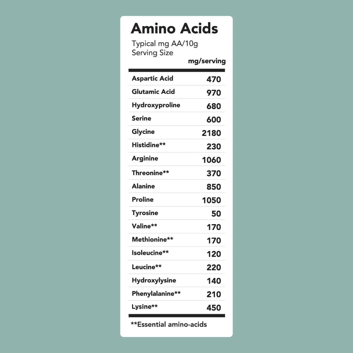 Amandean Marine Collagen Powder 17.6 Oz